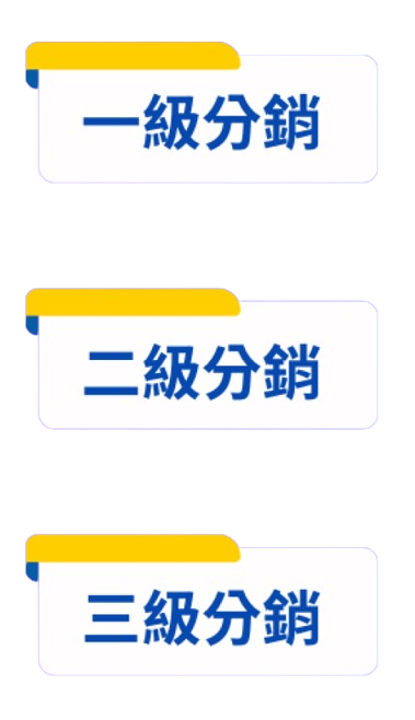一級分銷 | 二級分銷 | 三級分銷