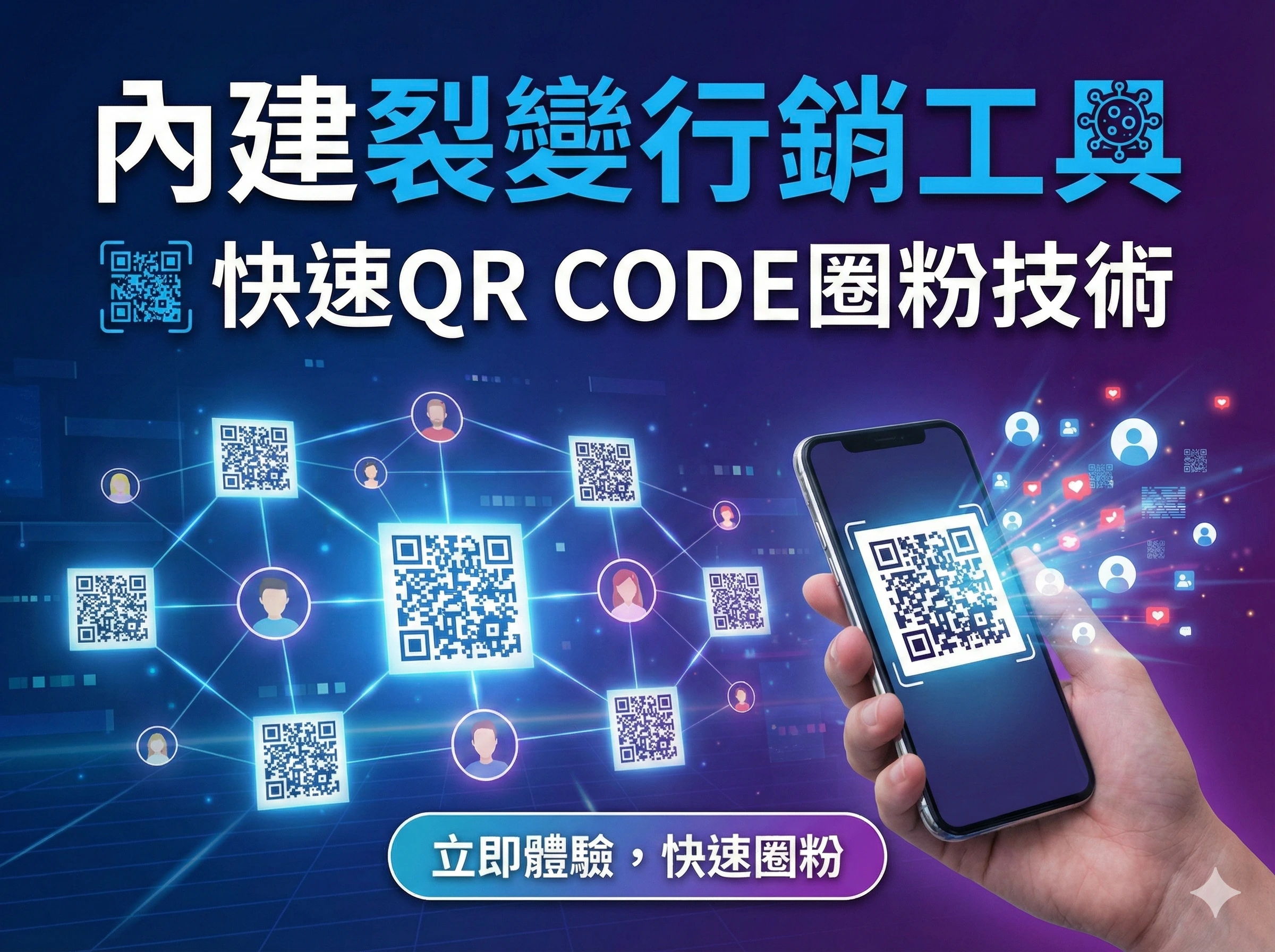 專屬Qrcode圈粉,全球唯一臥龍開發,透過line的API技術串接,無須下載app,無需等待,不占手機空間